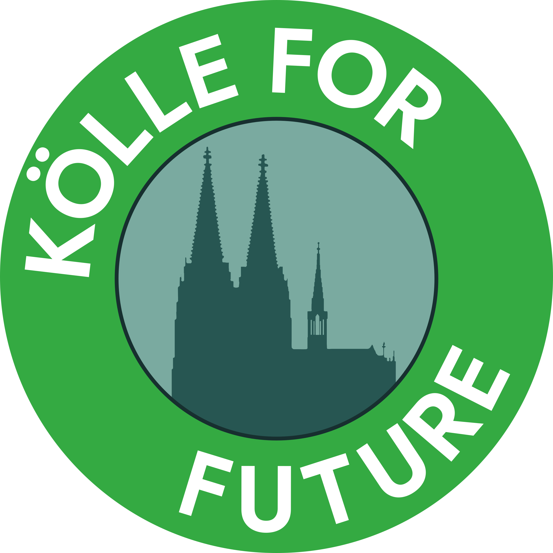 Kölle for Future