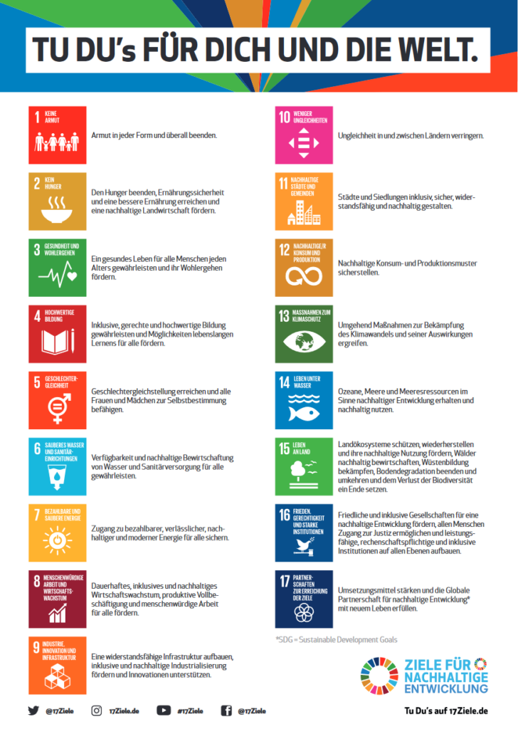 Poster UN Nachhaltigkeitsziele (SDG) - via: https://17ziele.de/downloads.html