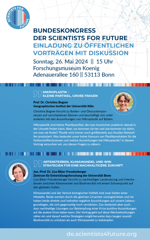 Mikroplastik, Artensterben und Klimawandel